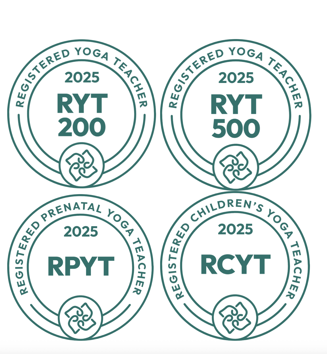 ぼっこはRYTの申請を自分でやっています